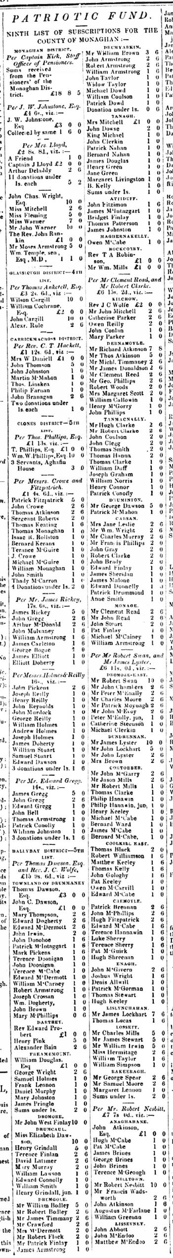 Monaghan Patriotic Fund 9th List (1)